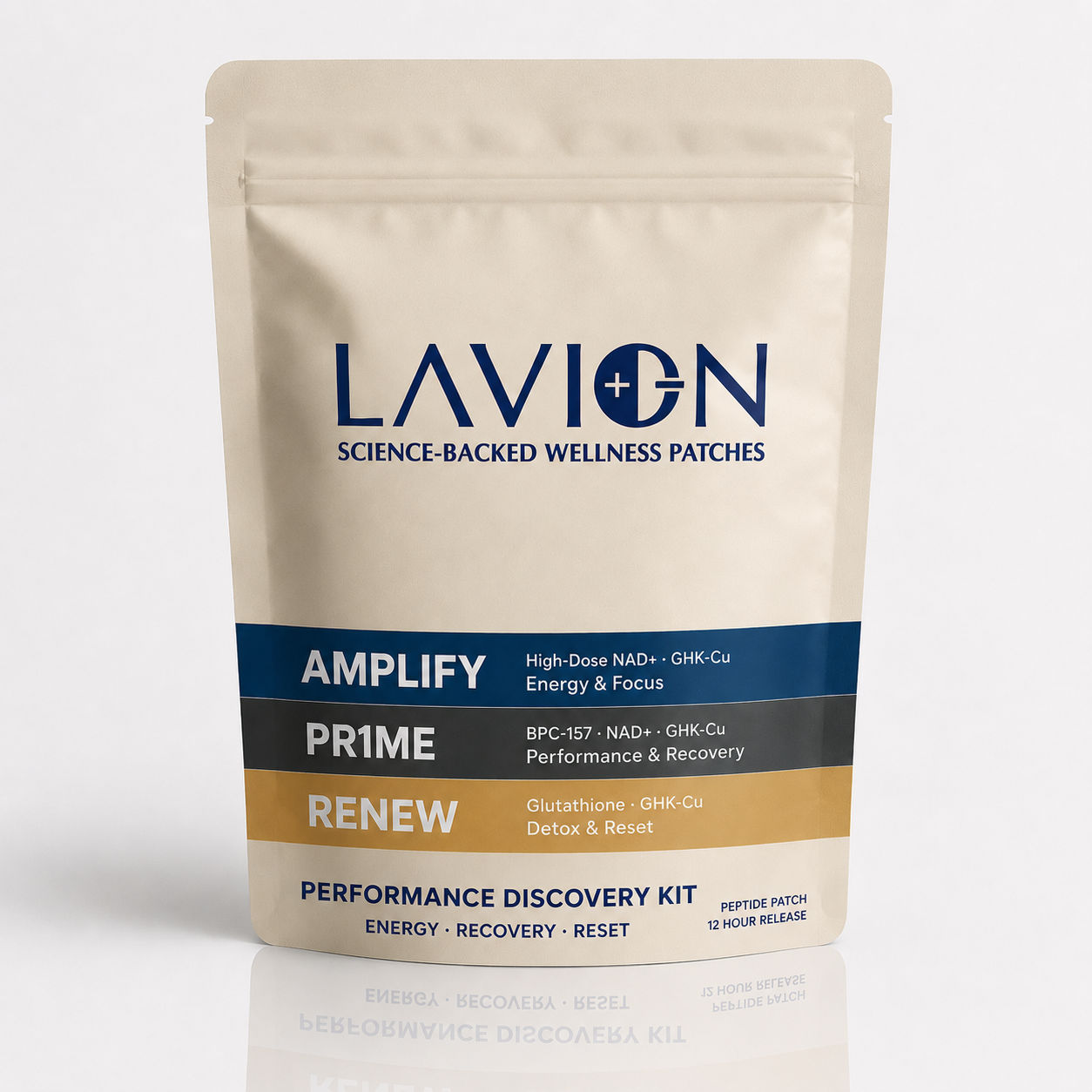 LavION Performance Discovery Kit pouch containing AMPLIFY, PR1ME, and RENEW patches.